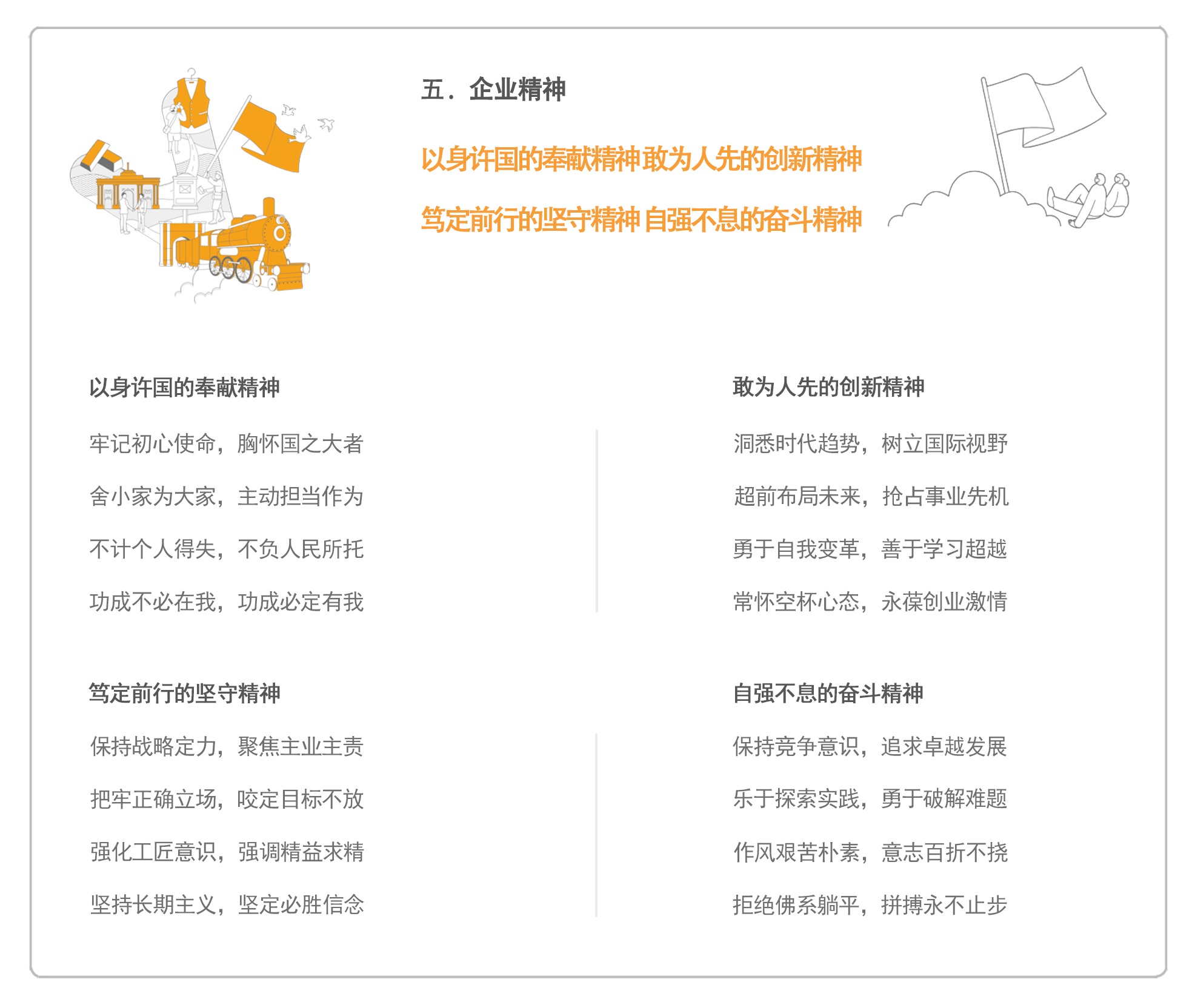 南宫NG28(集团)相信品牌力量有限公司