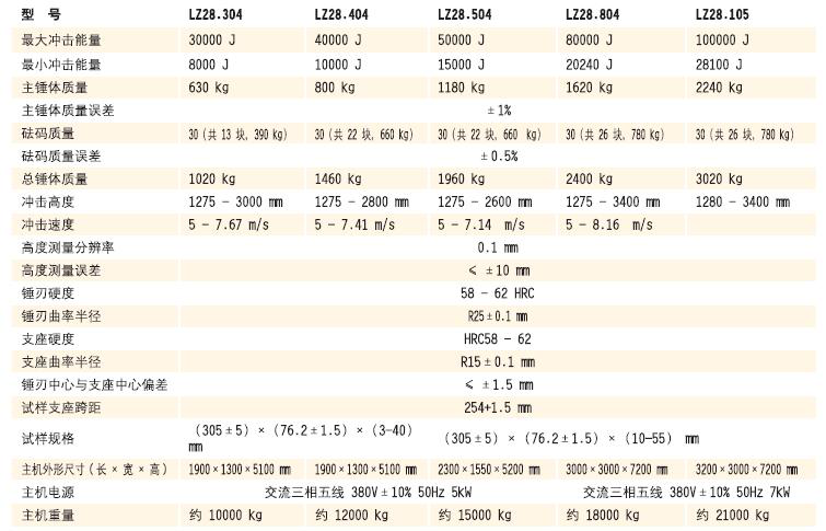 UkRYChbISjiCSHalCtEOlw