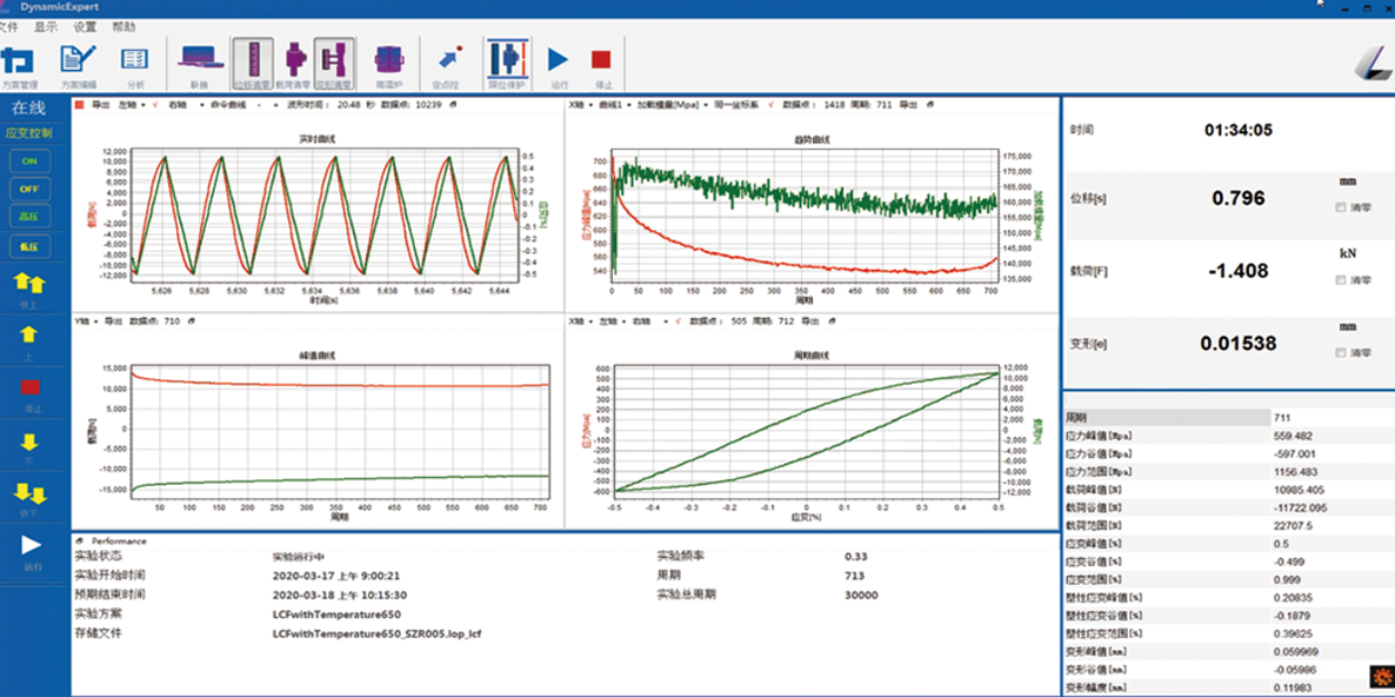 GA黄金甲·(中国集团)官方网站